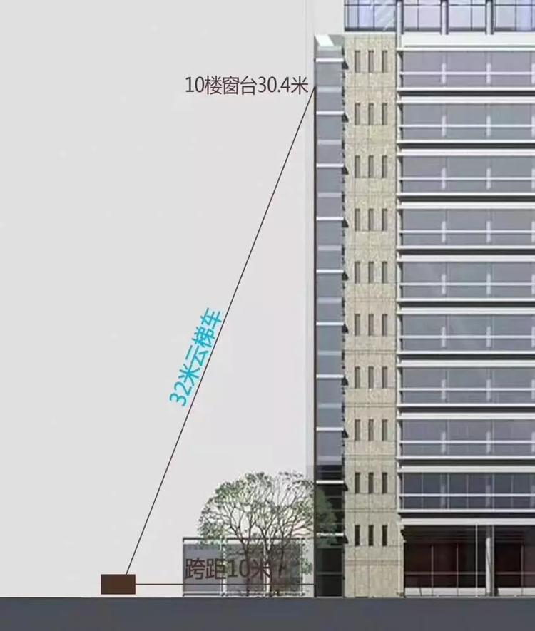 32米藍牌云梯車(chē)江鈴雙排座云梯車(chē)-搬家作業(yè)車(chē)廠(chǎng)家直銷(xiāo)
