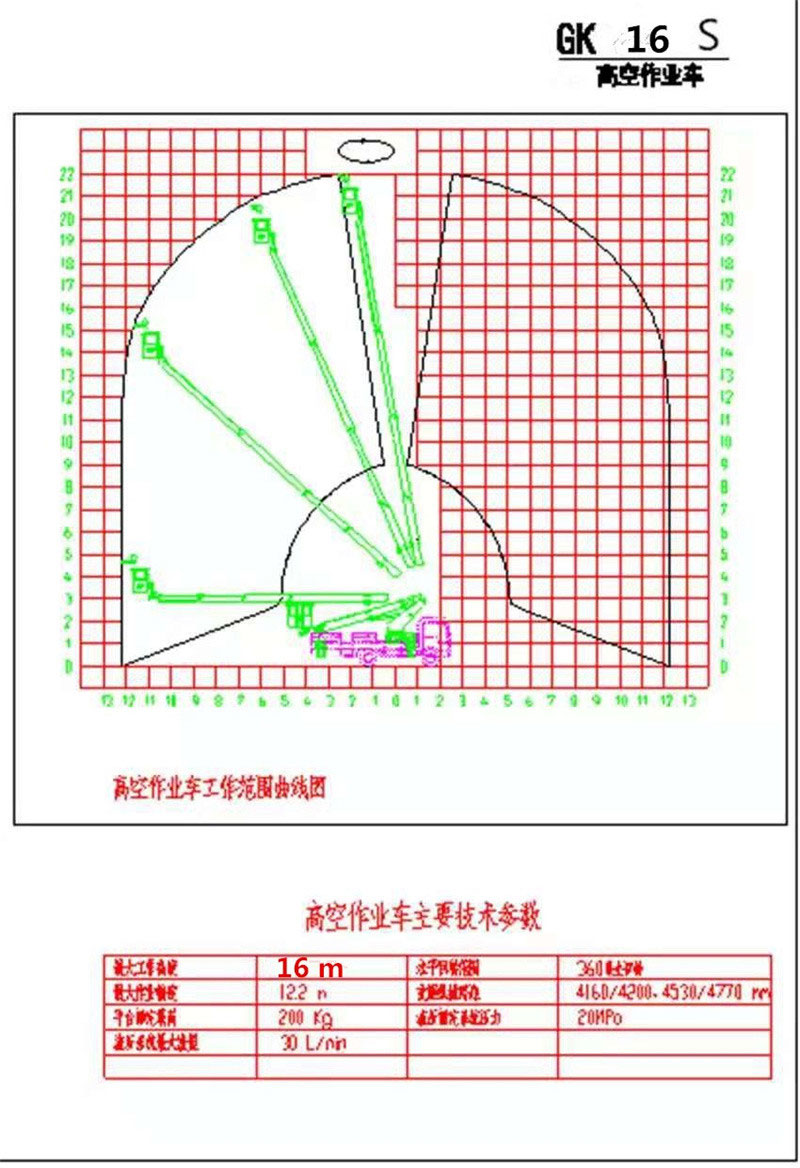 國六東風(fēng)途逸16米高空作業(yè)車(chē)