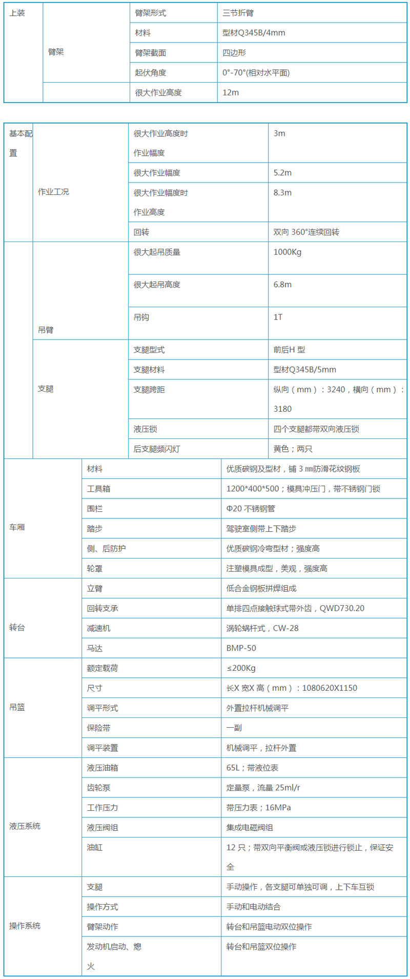 五十鈴13米高空作業(yè)車(chē)