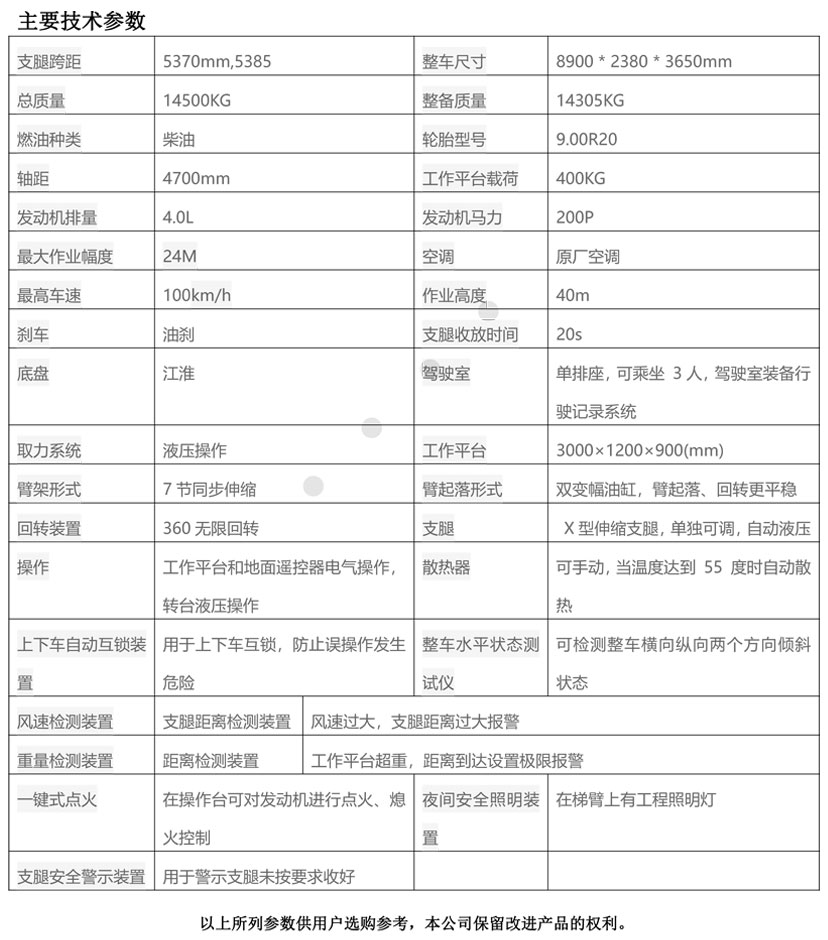 江淮40米高空作業(yè)車(chē)