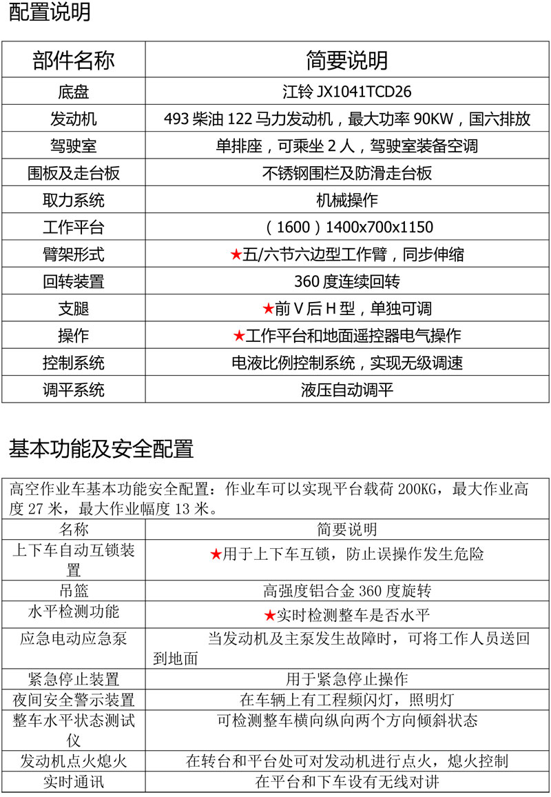 藍牌25-27米直臂伸縮式高空作業(yè)車(chē)